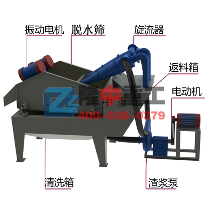 <a href=http://www.tecumsehcn.net/tags/xishahuishouji target=_blank class=infotextkey><a href=//tags/xishahuishouji target=_blank class=infotextkey>細(xì)沙回收機(jī)</a></a>