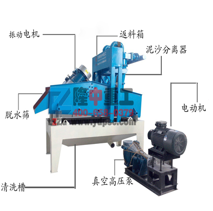 第六代<a href=http://www.tecumsehcn.net/tags/xishahuishouji target=_blank class=infotextkey><a href=//tags/xishahuishouji target=_blank class=infotextkey>細(xì)沙回收機</a></a>
