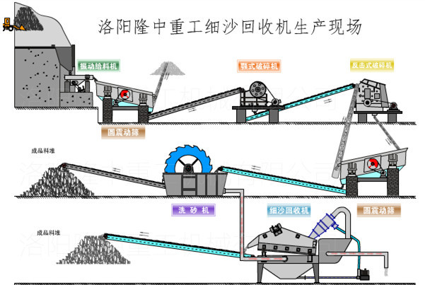<a href=http://www.tecumsehcn.net/tags/xishahuishouji target=_blank class=infotextkey><a href=//tags/xishahuishouji target=_blank class=infotextkey>細沙回收機</a></a>