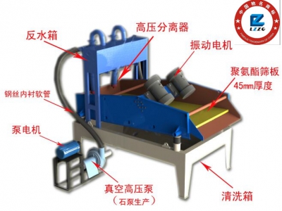 <a href=http://www.tecumsehcn.net/tags/xishahuishouji target=_blank class=infotextkey><a href=//tags/xishahuishouji target=_blank class=infotextkey>細沙回收機</a></a>